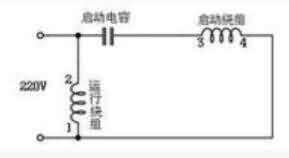 单相电机-芯城品牌采购网